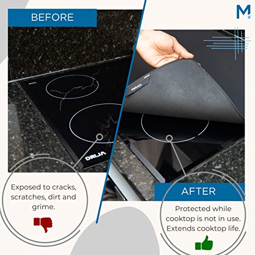 Meliusly® Stove Top Covers For Electric Stove (36x21) Electric Stove