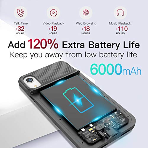 BOPPS Battery Case for iPhone XR, 6000mAh Portable Charging Case for