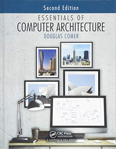 Essentials of Computer Architecture in Oman | Whizz Computer Design