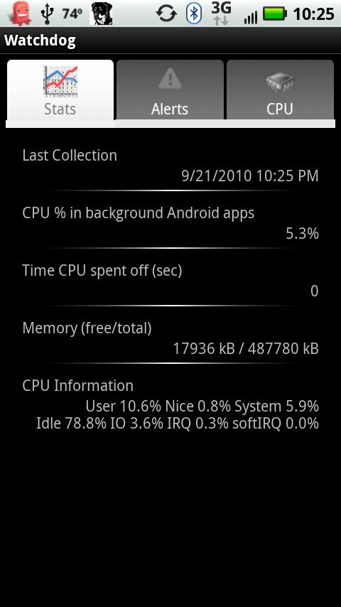 Watchdog Task Manager:Amazon.com:Appstore for Android