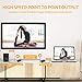 MOERISICAL VGA Cat5e Cat6 Extender 300ft Video Repeater Over Ethernet Cable, up to 100m, Sender+Receiver