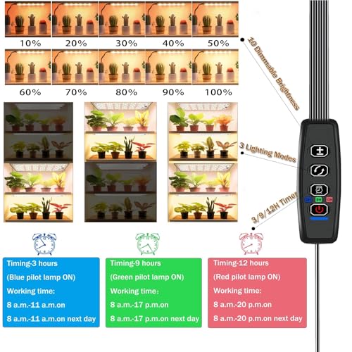 TERRIFI 4Pack Plant Grow Light, 40W Ultra-Thin Panel, 5000K Full Spectrum Grow Lights for Indoor Plants, 316 LEDs, 3/9/12H Timer, 10 Dimmable Levels, LED Grow Light for Indoor Pot Plants Bonsai, Plant