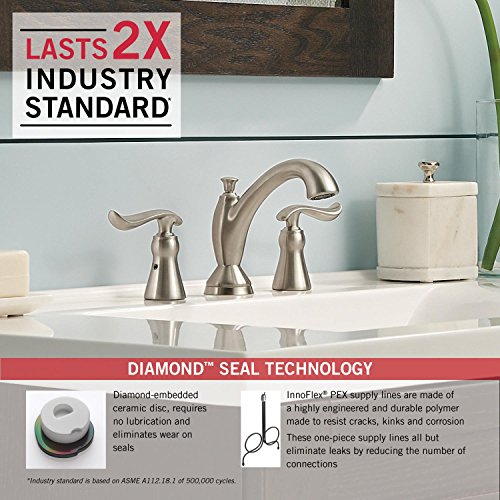 Delta Faucet Linden Widespread Bathroom Faucet Brushed Nickel, Bathroom