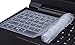 Keyboard Cover for Acer Helios 300 15.6