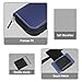 MoKo Pencil Holder Case for Apple Pencil, Premium PU Leather Case Carrying Bag Sleeve Pouch Cover for Apple iPad Pro Pencil / Pen (with Built-in Pocket and Holder), INDIGO
