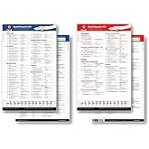 Cessna 182P Skylane Qref Checklist Card