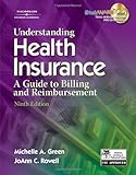 Image de Understanding Health Insurance