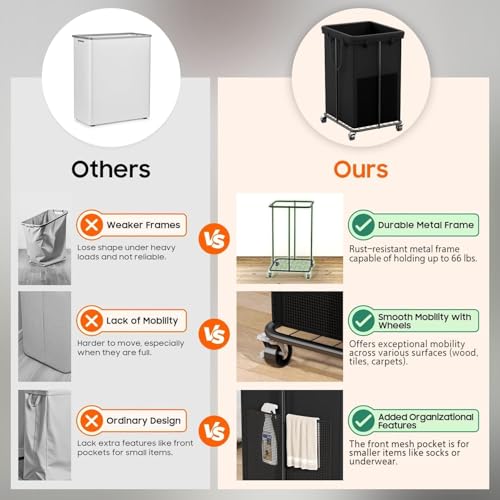 Rolling Laundry Hamper with Wheels – 150L Laundry Basket with Removable Bag & Sturdy Metal Frame, Large Tall Dirty Clothes Hampers for Bedroom, Laundry Room, Apartment, Dorm – Black