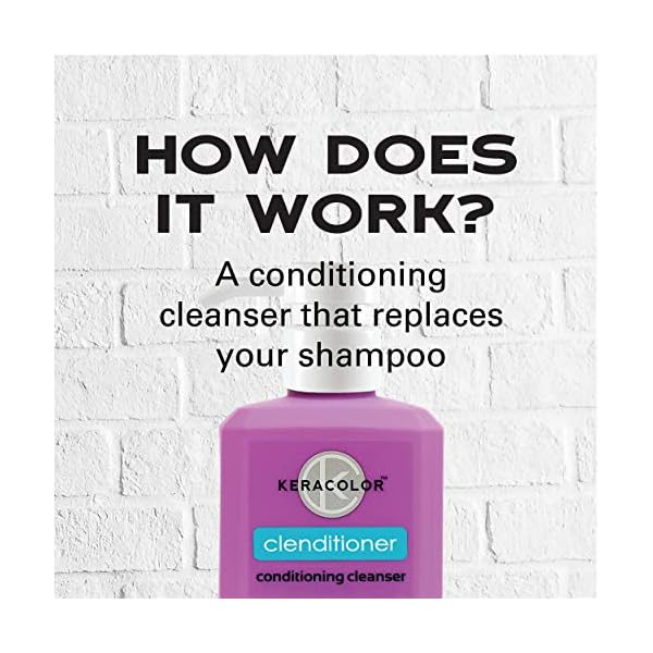 KERACOLOR Clenditioner Cleansing Conditioner Color Safe Prevents Fade