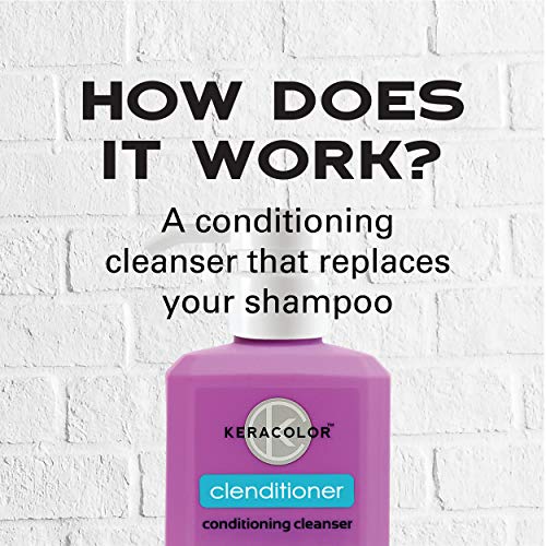 KERACOLOR Clenditioner Cleansing Conditioner Color Safe Prevents Fade