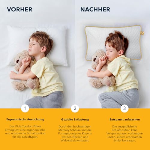 smartsleep Children's Neck Pillow Comfort Pillow - Ergonomic Memory Foam Pillow with Air Channels, Dimensionally Stable for Children