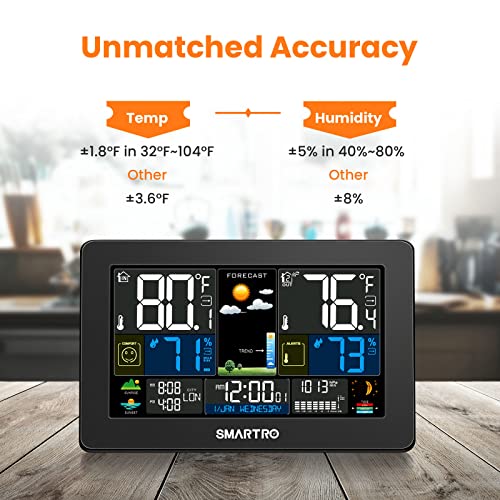 SMARTRO Weather Station Wireless Indoor Outdoor Thermometer for Home
