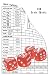 Triple Yahtzee 200 Score Sheets: Triple Yahtzee Score Pads, Triple Yahtzee Game