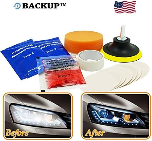 Backup Headlight Restoration Systerm