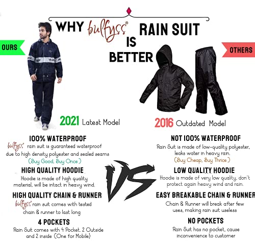 Bulfyss-Double-Layered-Polyester-Rain-Coat-Suit-for-Men-100-Waterproof-for-Bike-Reversible-Lightweight-Raincoat-with-Adjustable-Hood-Bottom-Pants-Free-Size-Blue Bulfyss Men's Rain Coat with Pant (YSRAINSUIT21_Blue_Free Size)