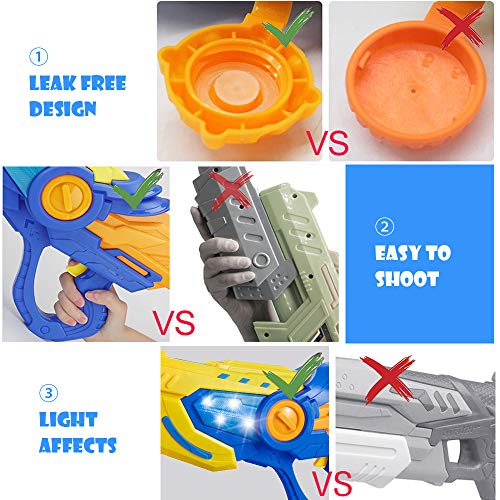 Electric Water Gun Squirt Guns Fully Automatic Water Blaster with Led Light High Capacity Long Range Waterproof Battery Cover for Kids Adult for Pool Party Outdoor Beach Water Fighting (Blue)