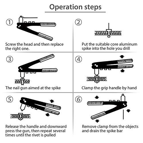 2 LiNKFOR+Fastening+Riveter+Plastic+Automotive