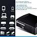 VIVIBRIGHT f30 1080P Projector, 1920×1080 Native Pixels, Consumer Class Video Entertainment Full HD Projector, 4200 White Light LED Brightness, SPDIF Interface with HiFi Sound Qualitythumb 2