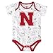 NCAA Newborn 