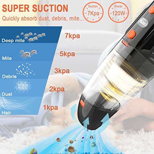 ZesGood Handheld Vacuum Cordless, 7000PA Powerful Suction with