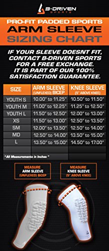 image for Pro-Fit Padded Compression Knee Sleeves, Youth and Adult Sizes Availab