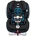 Britax Advocate ClickTight Convertible Car Seat – 3 Layer Impact Protection – Rear & Forward Facing – 5 to 65 Pounds, Cool Flow Ventilating Fabric, Tealthumb 2