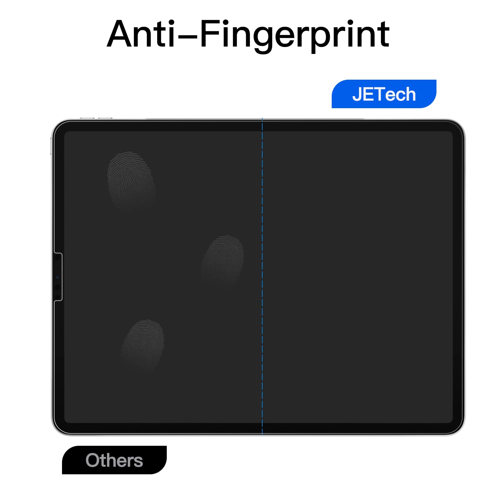 JETech Paper Screen Protector for iPad Pro 12.9-Inch 2022/2021/2020/2018 Model Edge to Edge Liquid Retina Display, Anti-Glare, Matte PET Paper Film for Drawing