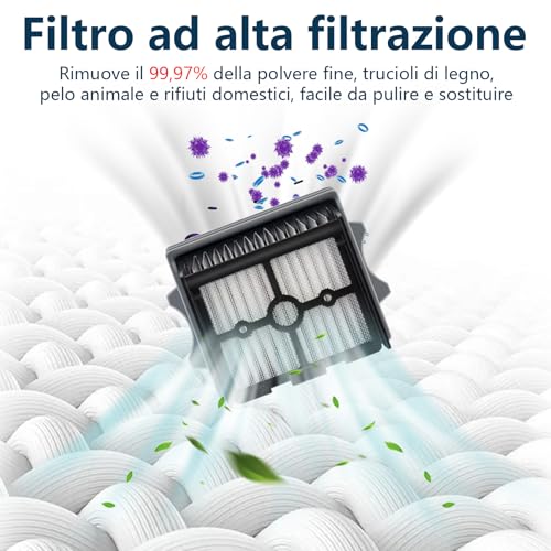 3 Brush Head and 3 Filters Accessories for Tineco Floor One Stretch S6 / S6 Stretch Lite / Switch S6 Stretch/Switch S7 Stretch/ S7 Stretch Steam/ i6 Stretch/ i5 Stretch/ S9 Artist Nass Vacuum Cleaner