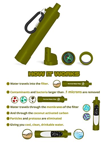 Portable Water Filter Personal Purifier Straw Filtration for Survival Emergency Camping Hiking Backpacking Preparedness Outdoors Purification at 0.01 Micron Filters Up to 400 Gallons