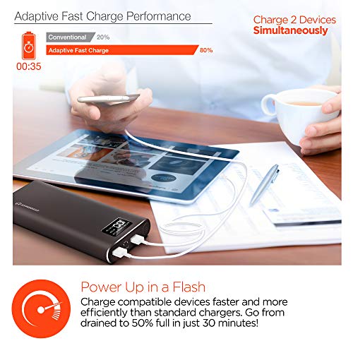 HyperGear 26800 Dual Input QC-3.0 USB + 1X USB-C Portable Charger External Battery with Double-Speed Recharging, 2 USB Ports for iPhone, iPad, Samsung Galaxy, Android and Other Smart Devices