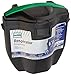 Safety Works 10041139 Full Face Multi Purpose Respirator