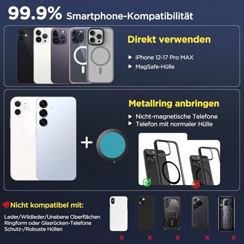 MSXTTLY Military Mobile Phone Holder Car Magnet for MagSafe Car Mount Magnetic [36 kg Suction Cup Vacuum 360° Rotatable 24XN55 Magnets] Holder Car for iPhone 17 Pro MAX 17-12 All Mobile Phones Vmag-S1