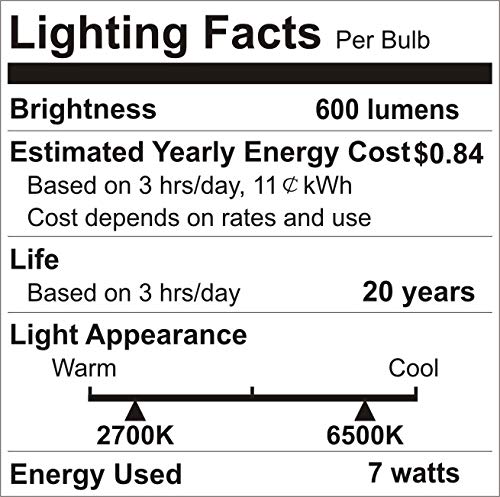 Wixann Smart LED Bulb WiFi Smart Multicolor Light Bulb Compatible with Alexa Google Home Siri IFTTT(No Hub Required) Dimmable 2.4G 7W, A19 60W Equivalent E26-2pack