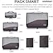HOPERAY Packing Cubes Travel Organizer Mesh Bags Travel Gear Bag Accessories (Grey)