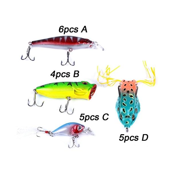 Aorace-20pcs-Fishing-Lures-Kit-Mixed-including-Minnow-Popper-Crank-and-Plastic-Soft-Lures-Frog-Lures-For-Saltwater-Freshwater-Trout-Bass-Salmon-Fishing