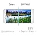 [2 Pack] SUPTMAX Asus ZenFone 3 Laser ZC551KL Screen Protector 9H 0.26mm Zenfone ZC551KL Tempered Glass [Case Friendly] [Scratch Free] Ultra-clear