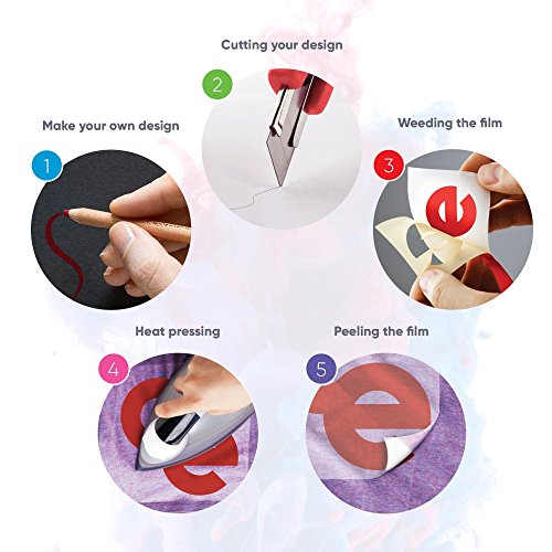 4 Royal+Blue+Heat+Transfer+Vinyl