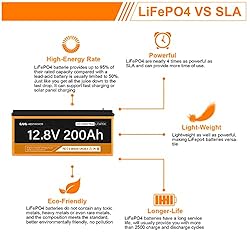 VESTWOODS Smart 12V 200Ah LiFePO4 Lithium