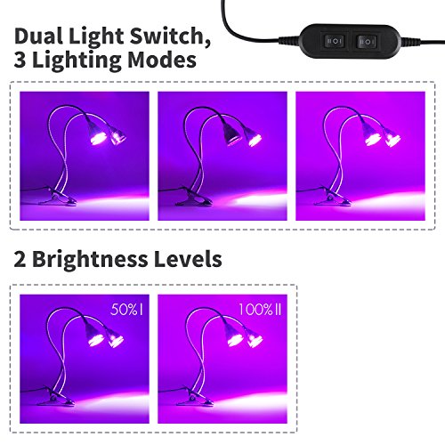 [2018 Edition] CloverTale Plant Grow Light, 10W Dual Head 360Â° Flexible Indoor LED Plant Grow Lamp with Adjustable Luminious Level for Indoor Plants, Hydroponic Gardening, Greenhouse, Office