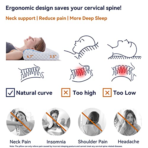 Hcore Contour Memory Foam Pillow for Neck Pain Gel Foam Neck Pillow