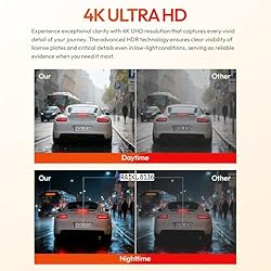 FUVYMYT Front 4K Dash Cam for Ford F150 2018-2023