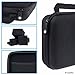 CamKix Case Compatible with GoPro Hero 7/6 / 5 Black - Perfect for Travel and Storage - Versatile EVA Interior with Precise Fit Cut - Protection for GoPro Hero 6/5 Camera & Accessories