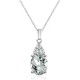 GemStar USA Sterling Silver Aquamarine and White Topaz Oval Pendant Necklace