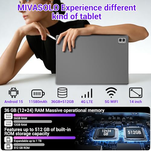 MIVASOLO Tablet 14 Pollici Android 15 Tablet 5G WiFi,Octa-Core 2.0Ghz,36GB RAM+512GB ROM/11580mAh/Face Unlock/OTG/GPS-Tablets in Offerta con Tastiera e Mouse,Grigio