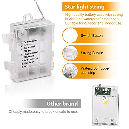 Guirnalda de Luces, Guirnalda Luces Pilas, 6M 40LED Luces Estrellas de Hadas a Pilas, Impermeable 8 Modos Luces LED Pilas con Control Remoto, Luces Cadena para Navidad Decoración Interior Bodas Fiesta