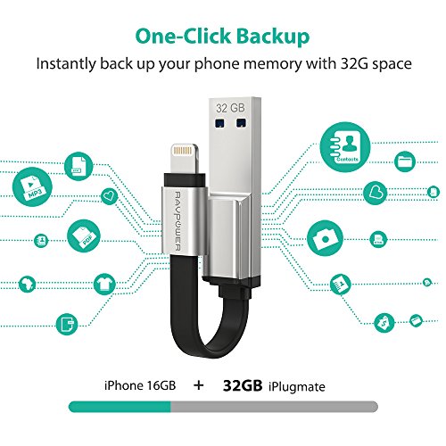 5 RAVPower+Lightning+Connector+Compatible+Expansion