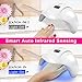 Nail Lamp, Nail Dryer, 36W Nail Curing Lamp UV LED Light for All Manicure Gel Polish with LCD Display, Timer Setting, Professional Gel Lamp, Nail Art Tools for Fingernail, Toenail, Salon (White)
