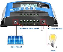 EpRec MPPT 40A 12V/24V Auto Focus Tracking Solar
