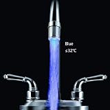 PHILED 2PCS LED Faucet Light 3 Color Temp Sensitive Stream Flow Water Color view 6