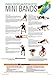 Perform Better Mini Band Resistance Loop Exercise Bands, Light/Yellow, 10-Pack